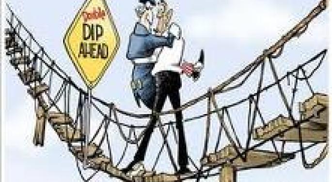 S&P Says Chances of Double Dip & Deflation are  20%
